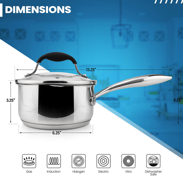 AVACRAFT 1.5 Quart Stainless Steel Saucepan with Glass Strainer Lid
