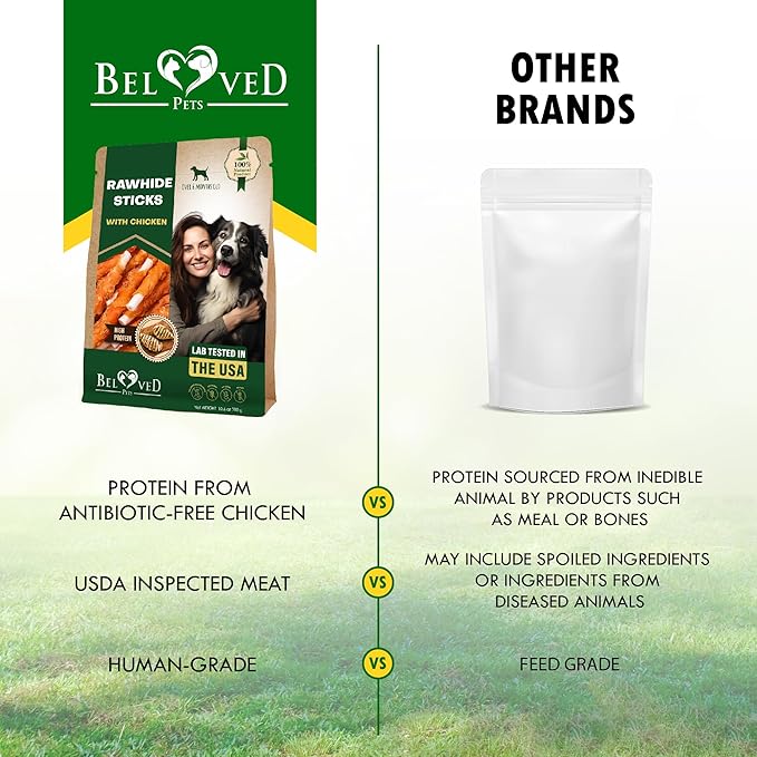 Beloved Pets Dog Treats & Long Lasting Rawhide Chews Wrapped Chicken – Pet Bones Sticks for Large, Medium & Small Breeds – Aggressive Chewers Snacks – Puppy Toys Treats