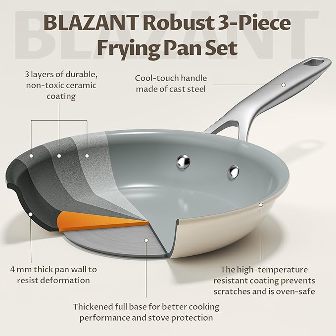 BLAZANT Ceramic Nonstick Frying Pan Set, 3-Piece Skillets PFAS-Free