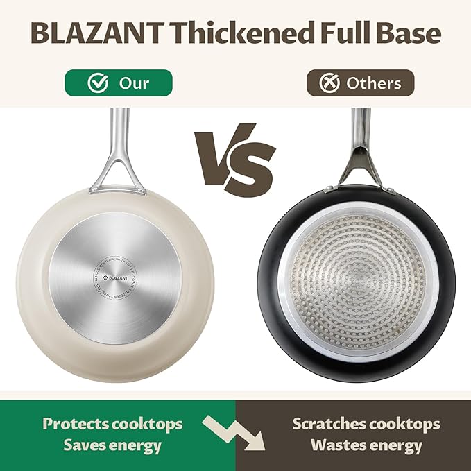 BLAZANT Ceramic Nonstick Frying Pan Set, 3-Piece Skillets PFAS-Free