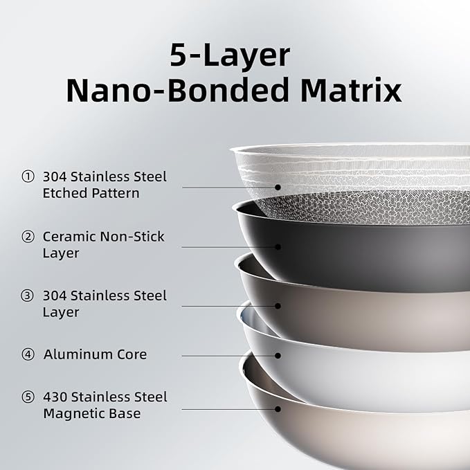 DELUXE 5 Qt Hybrid Ceramic Nonstick Deep Sauté Frying Pan & Lid