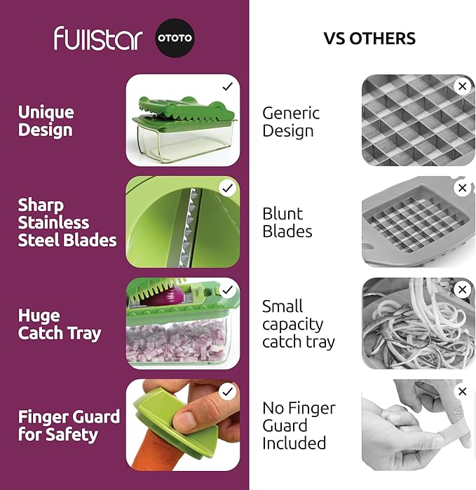 Fullstar X OTOTO Croc Chop - Vegetable Chopper & Spiralizer