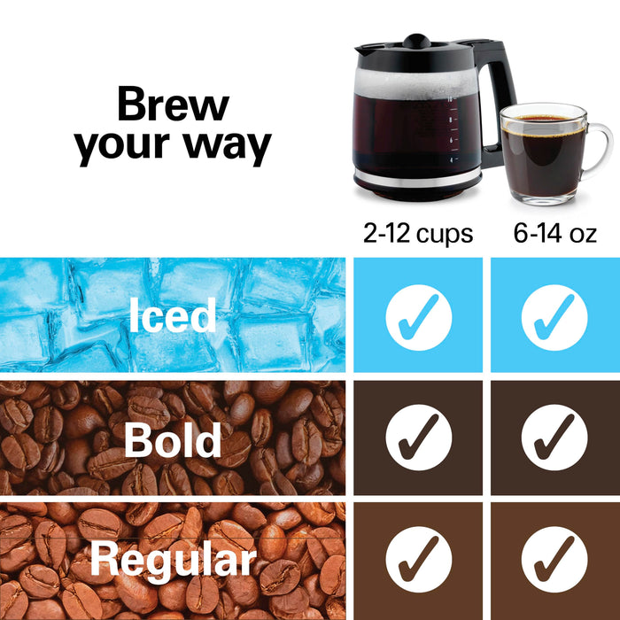 Hamilton Beach 2-Way Drip Coffee Maker & Single Serve Coffee Machine