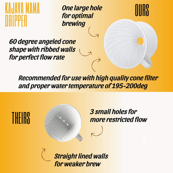 Kajava Mama Ceramic Pour Over Coffee Dripper V02 Manual Brewer White, 2 Cup
