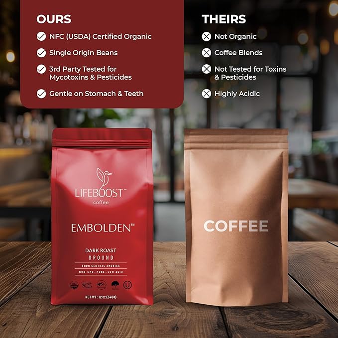 Lifeboost Dark Roast Low Acid Ground Coffee, Certified Organic, 12oz