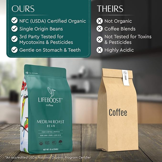 Lifeboost Medium Roast Low Acid Coffee Beans, Certified Organic, 12oz