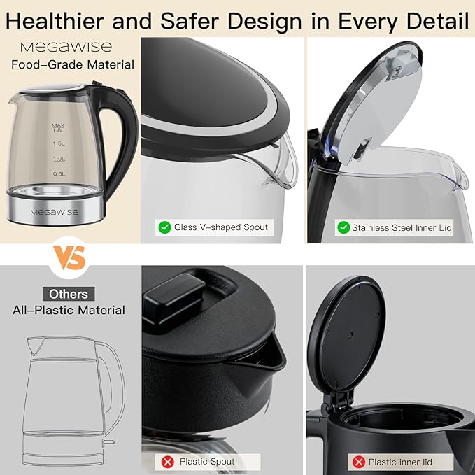 MEGAWISE 1.8L Glass Electric Kettle, Auto Shut-Off, Boil-Dry Protection