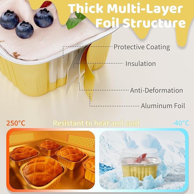 Mini Cake Pans with Lids, Aluminum Foil Cupcake Baking Cups, 5 oz 40 Pack