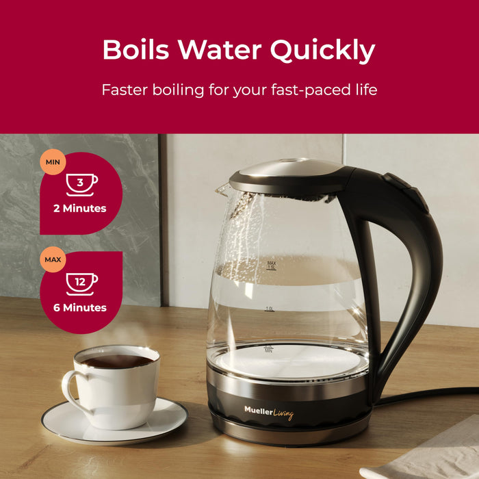 Mueller Living 1.5L Electric Kettle, Tea Kettle for Boiling Water