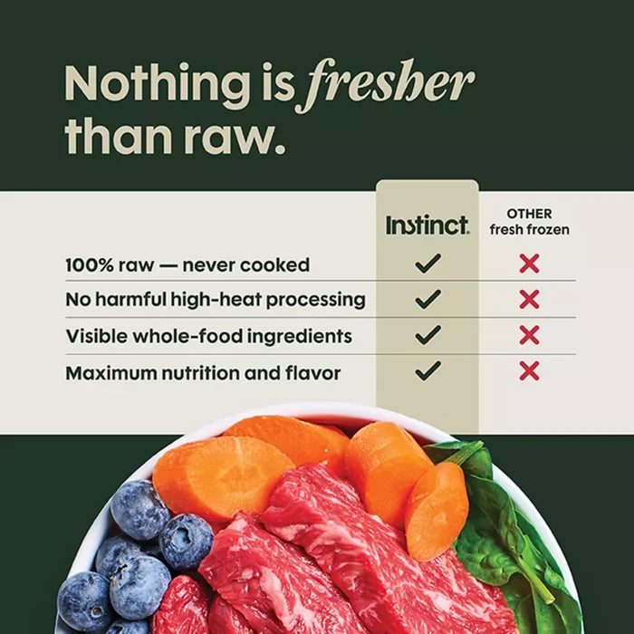 Nature's Variety Instinct Raw FreshRaw Meals Dog Frozen Food