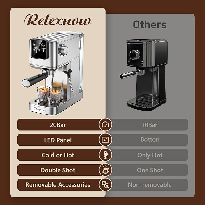 RELEXNOW Espresso Machine, 20 Bar Espresso Maker Milk Frother & LCD Panel, Hot & Iced with Rapid Cold Brew, Stainless Steel Espresso Coffee Machine with 41oz Water Tank for Cappuccino, Latte