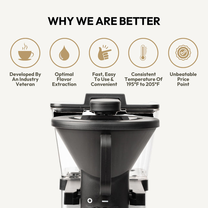 SimplyGoodCoffee Coffee Maker/Coffee Machine. 8 Cup Automatic Drip Pour Over Coffee Brewer. Easy To Use, Durable Stainless, Gold Cup Standard