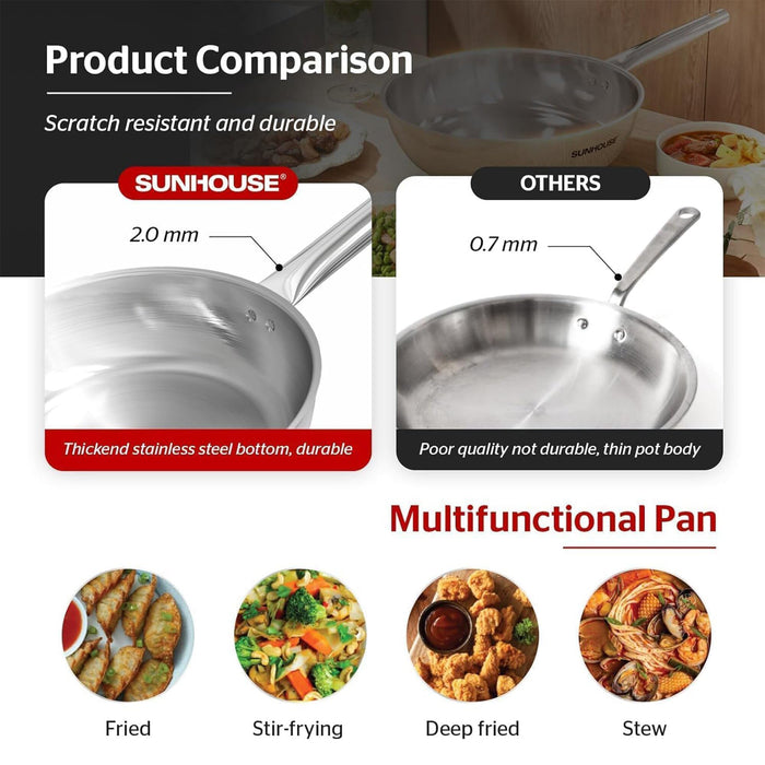 Sunhouse 10 Inch Tri-Ply Stainless Steel Frying Pan, Nonstick Cooking Pans