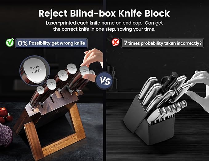 SYOKAMI 2026 Upgrade Kitchen Knife Set, Foldable Magnetic Acacia Wood Block