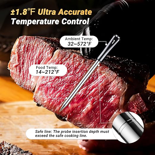 Wireless Meat Thermometer with 4 Probes, INKBIRD WiFi Meat Thermometer Digital Wireless for Rotisserie Grill Oven,Unlimited Range Dishwasher Waterproof Bluetooth Thermometer for iOS & Android