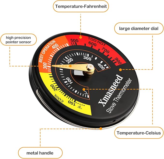 Wood Stove Thermometer Magnetic, Stove Top Thermometer for Wood Burning Stoves, Gas Stoves, Pellet Stove