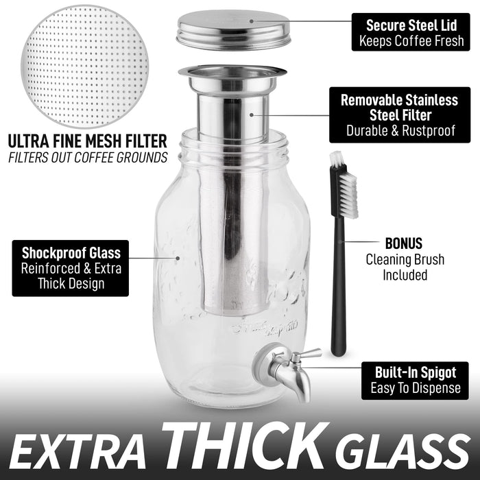 Zulay Kitchen 1.5 Liter Cold Brew Coffee Maker with EXTRA-THICK Glass Carafe & Stainless Steel Mesh Filter - Premium Iced Coffee Maker, Cold Brew Pitcher & Tea Infuser